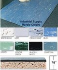 Anti Fatigue Mats Deluxe Industrial  .875 Inch Thick  Marble  24 inch x 36 inch