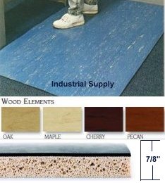 Anti Fatigue Mats Deluxe Industrial  .875 Inch Thick  Wood Elements  24 inch x 36 inch